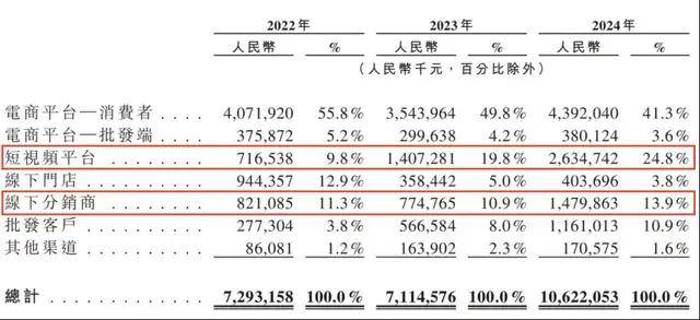 EC外汇平台受哪些机构监管？你可能不知道的真相揭秘！